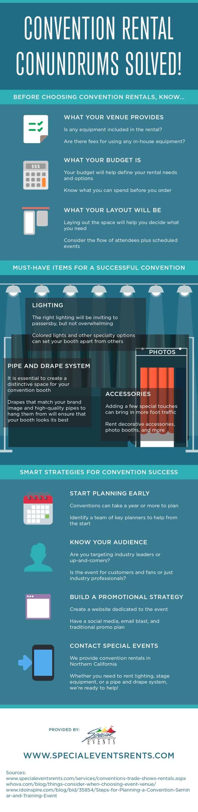infographic