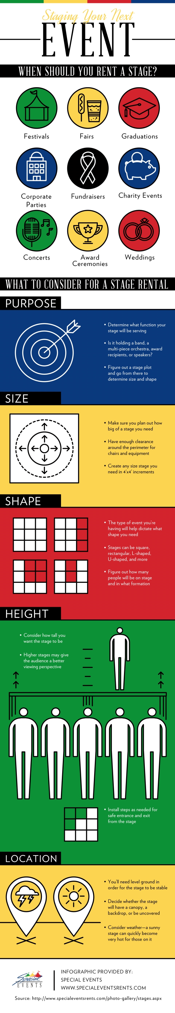 special events infographic